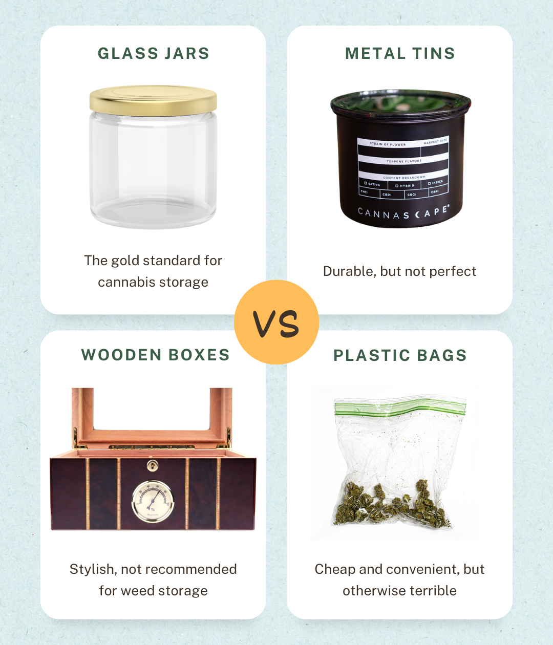 Cannabis storage vessel comparison graphic
